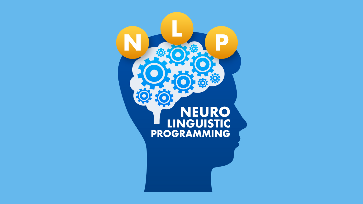 Neuro-Linguistic Programming (NLP)